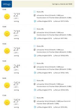 wettervorhersage1.jpg