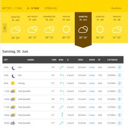 wettervorhersage4.jpg